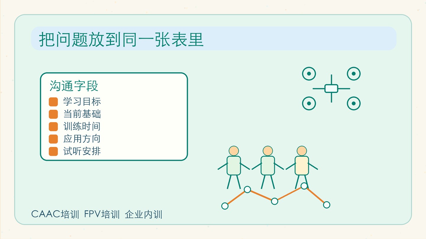 报名旺季太急,先做分流表
