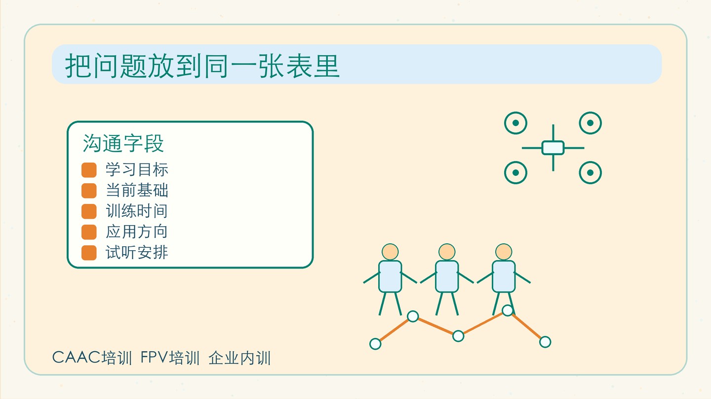 合作报价总被压,先拆服务边界