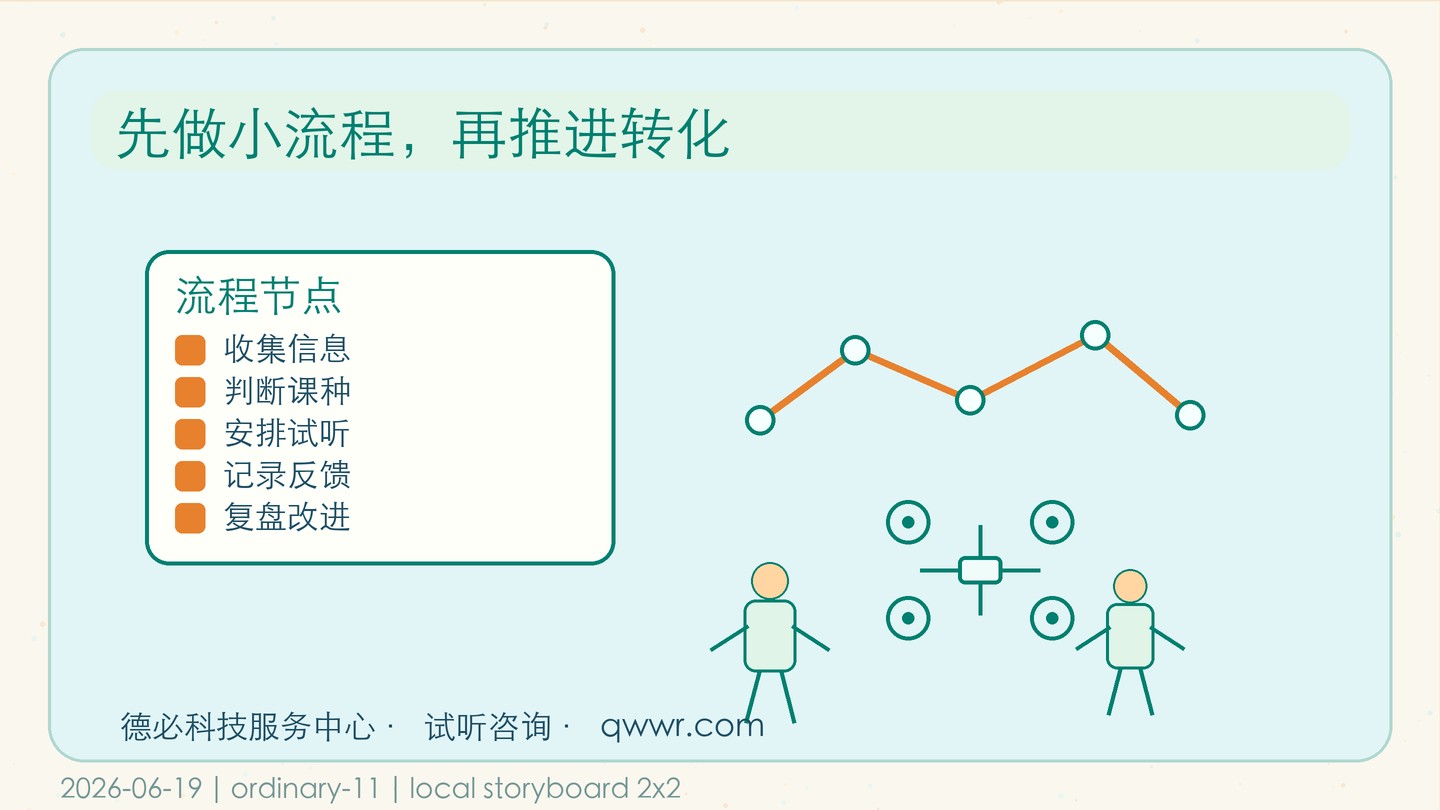 合作报价总被压,先拆服务边界