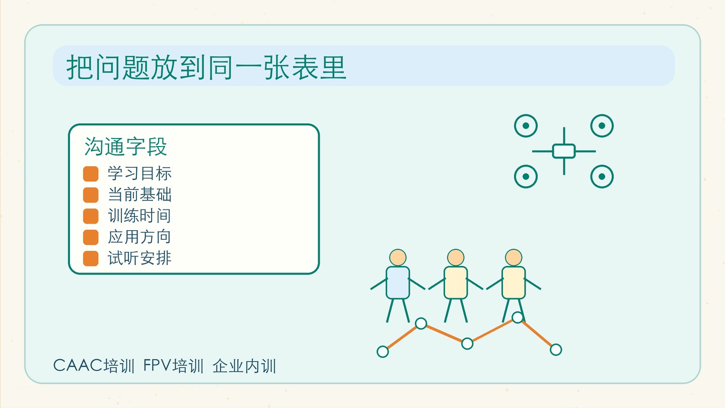 客户只问价格,先做适配判断