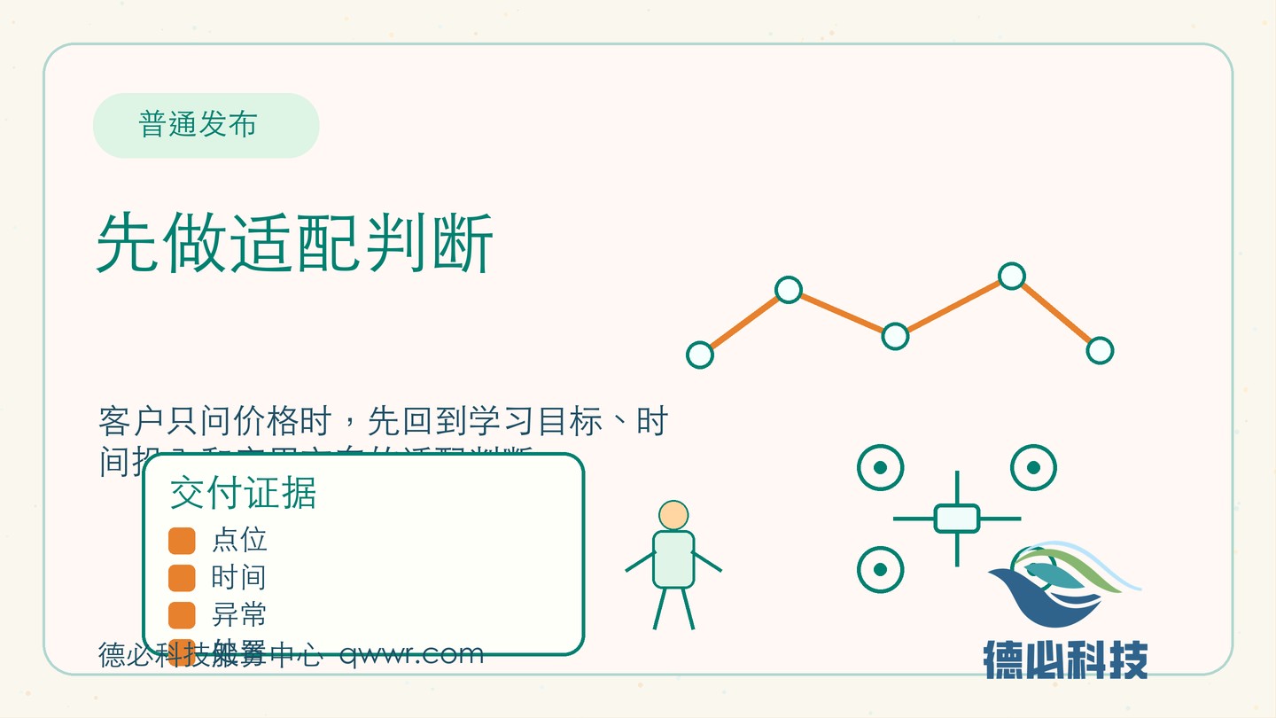 客户只问价格,先做适配判断