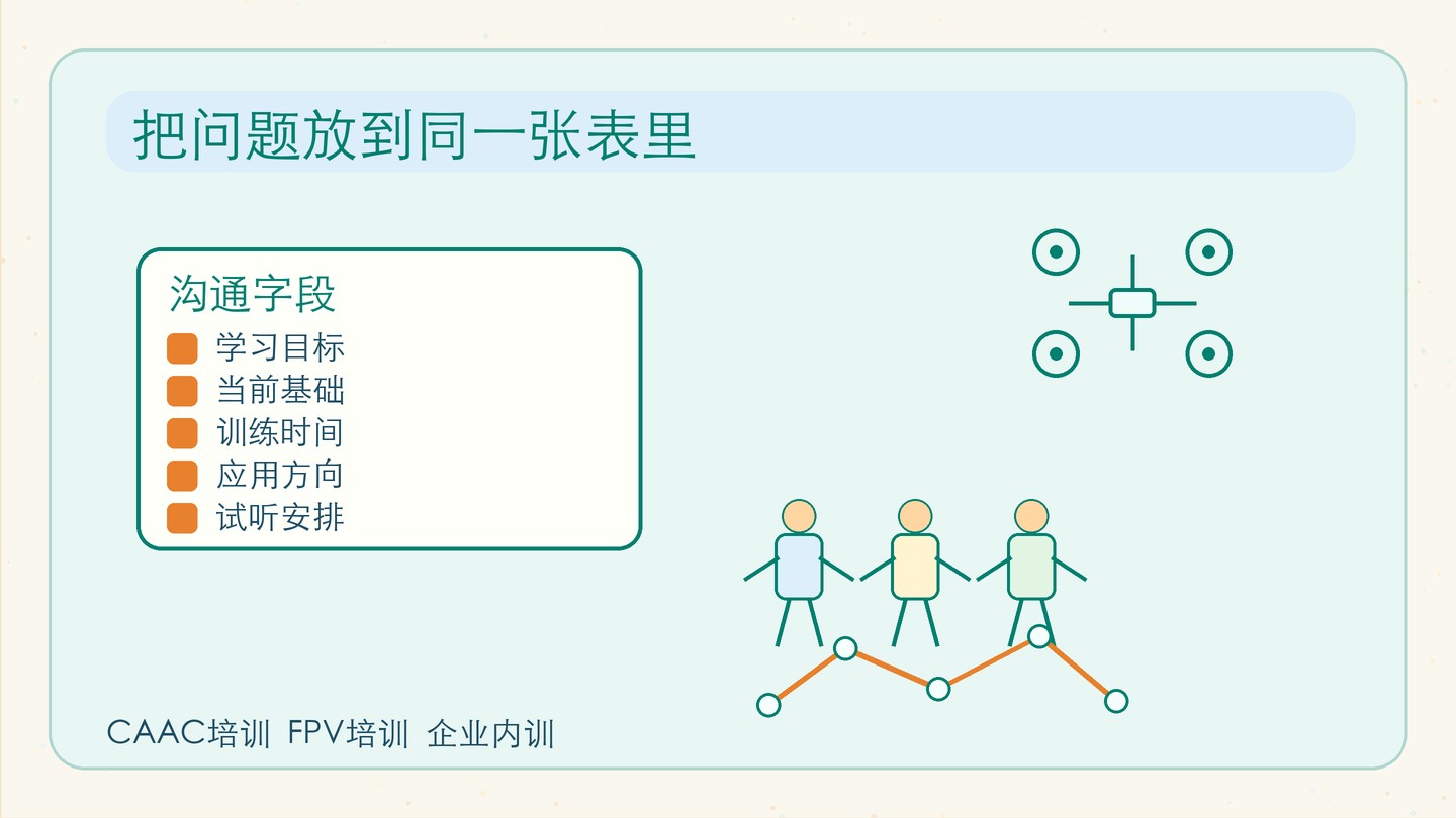 巡检报告总返工，先统一证据