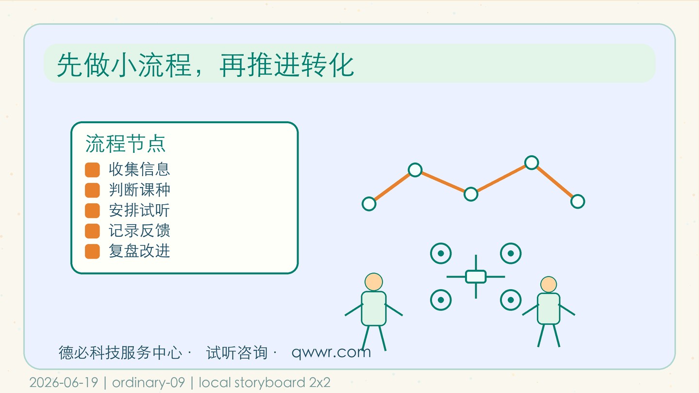 巡检报告总返工，先统一证据