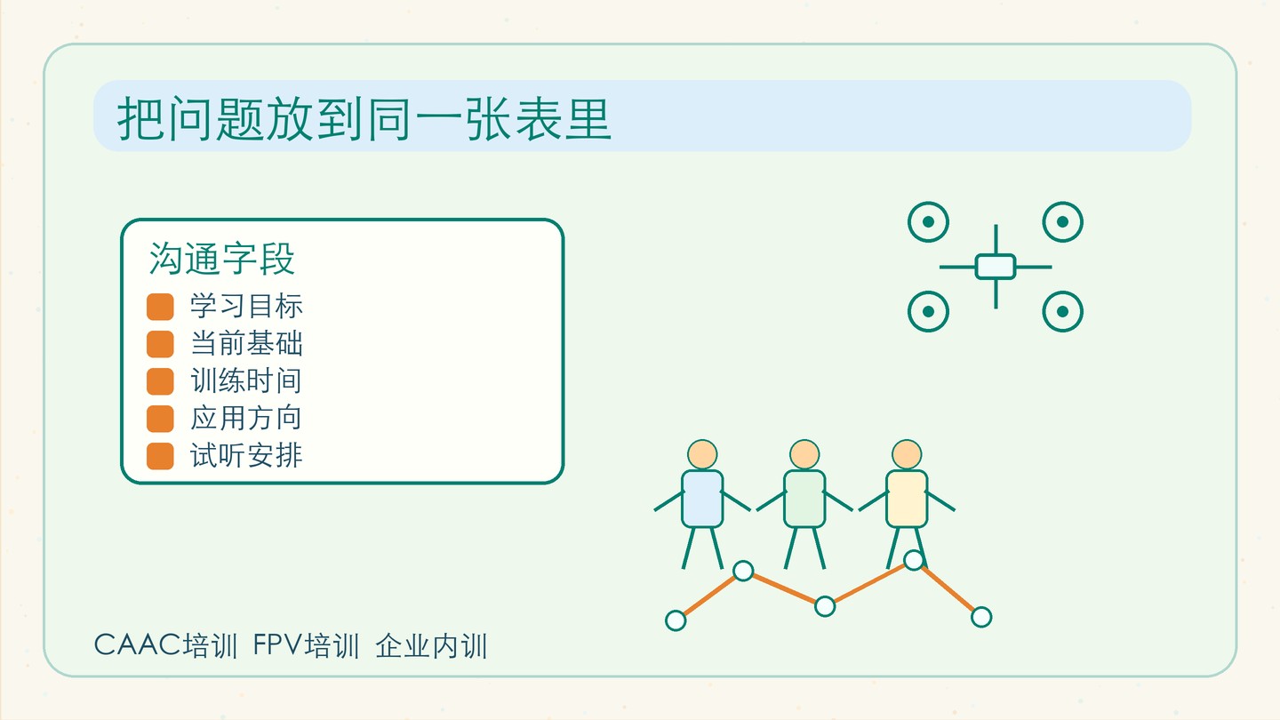 小程序咨询入口弱,先改首屏任务