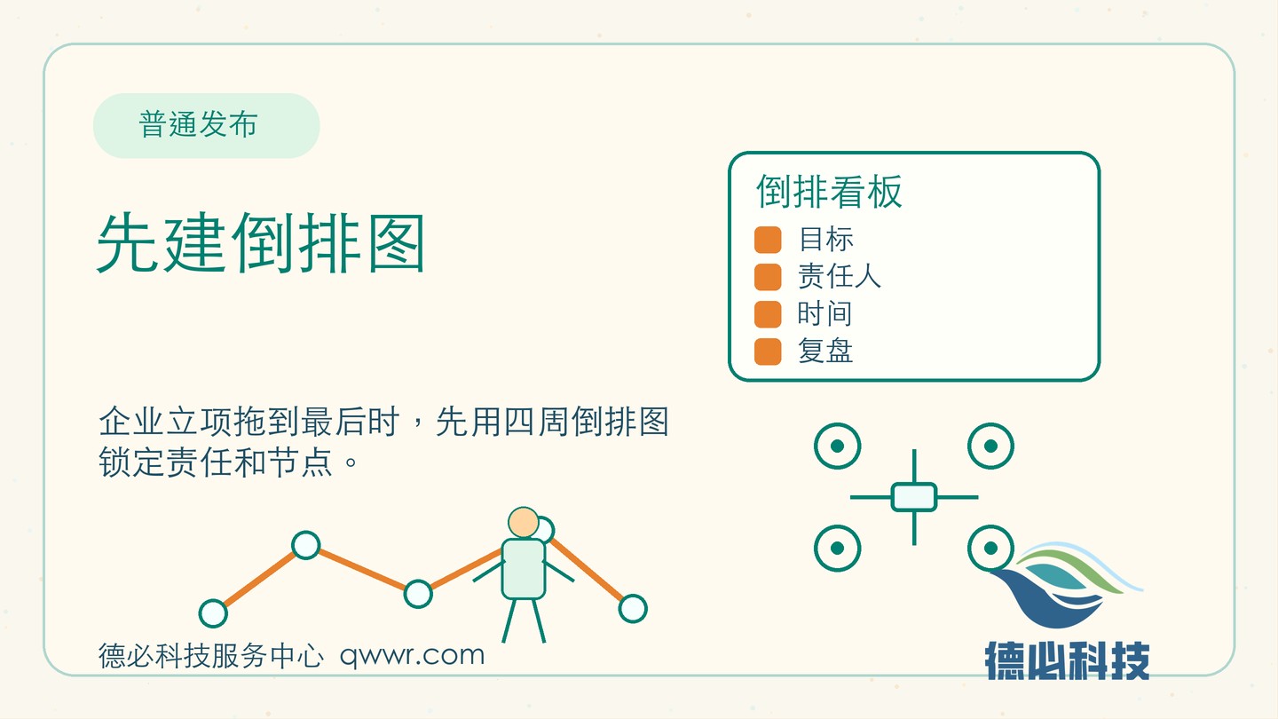 企业立项拖到最后,先建倒排图