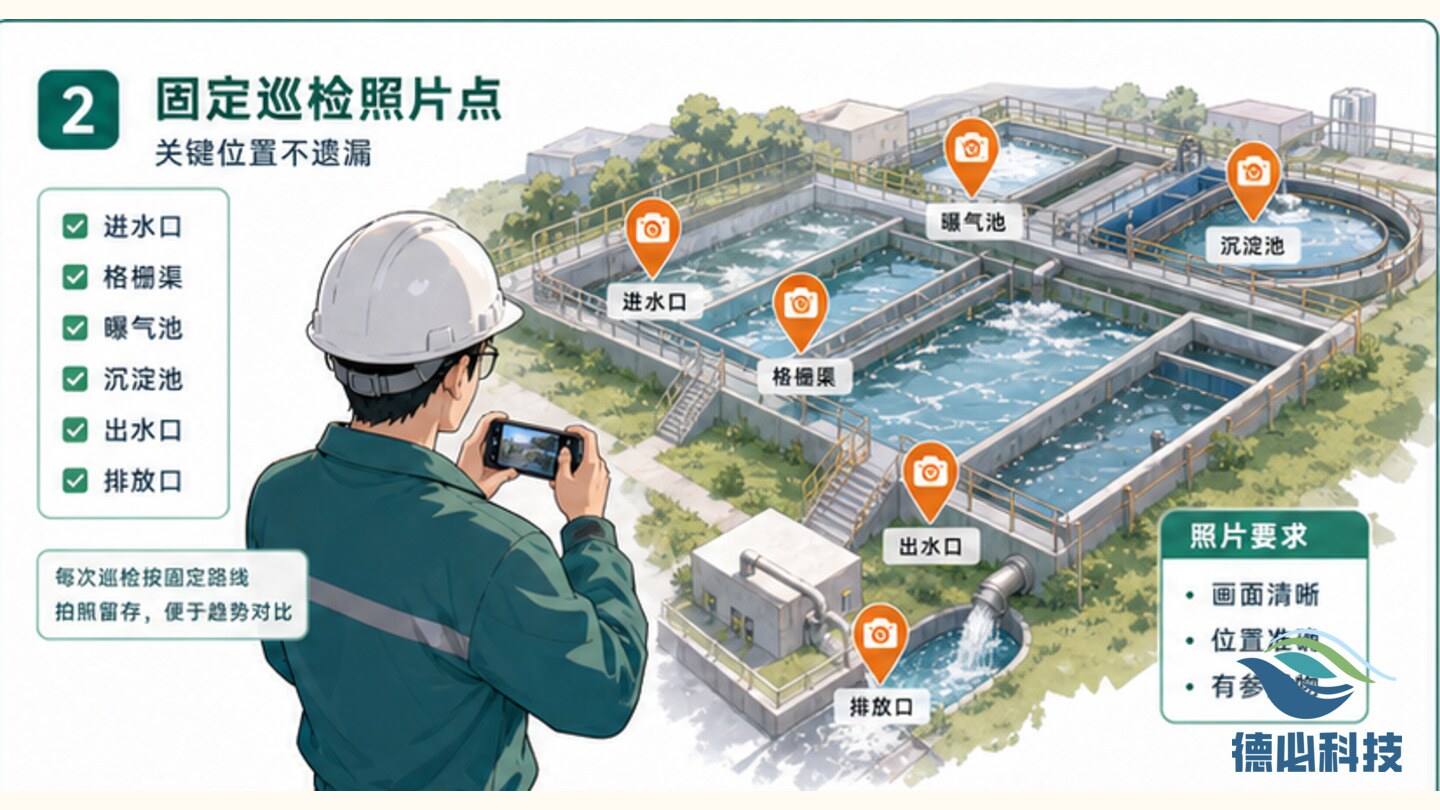 环保巡检走过场，先设异常照片点