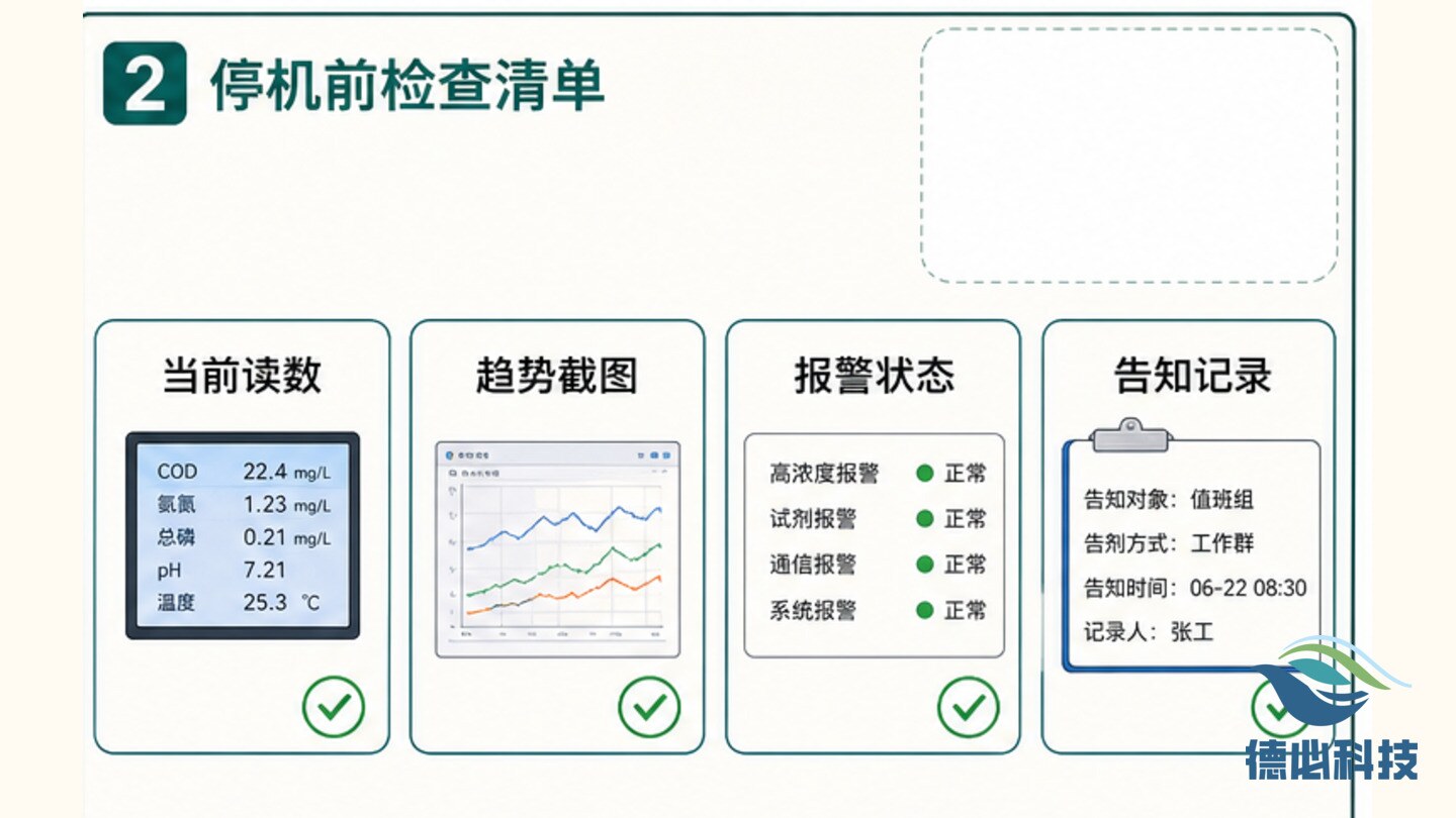 设备停机检修,先保留关键数据