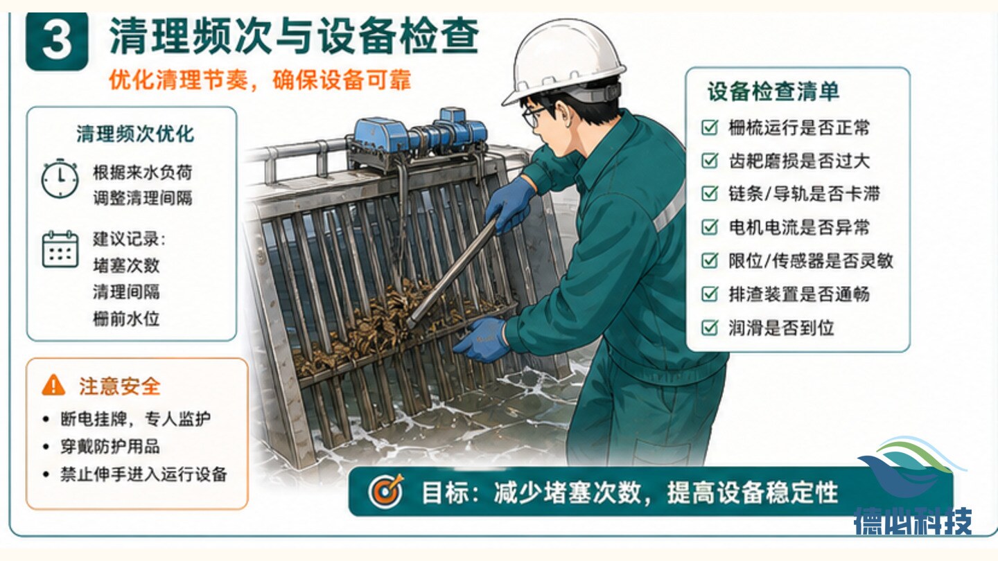 格栅堵塞反复,先看来水杂物