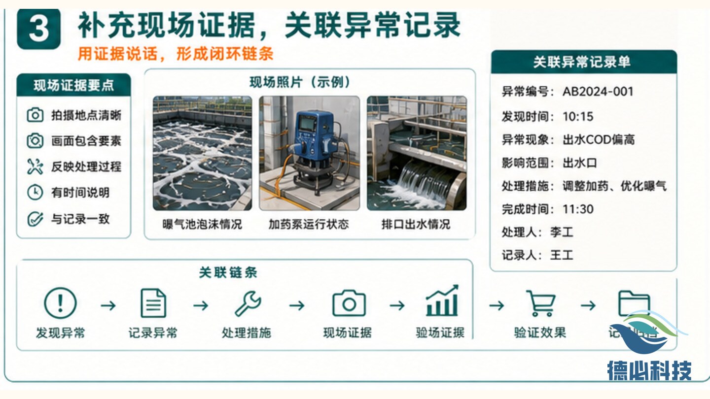 运行日报太空,先补关键字段