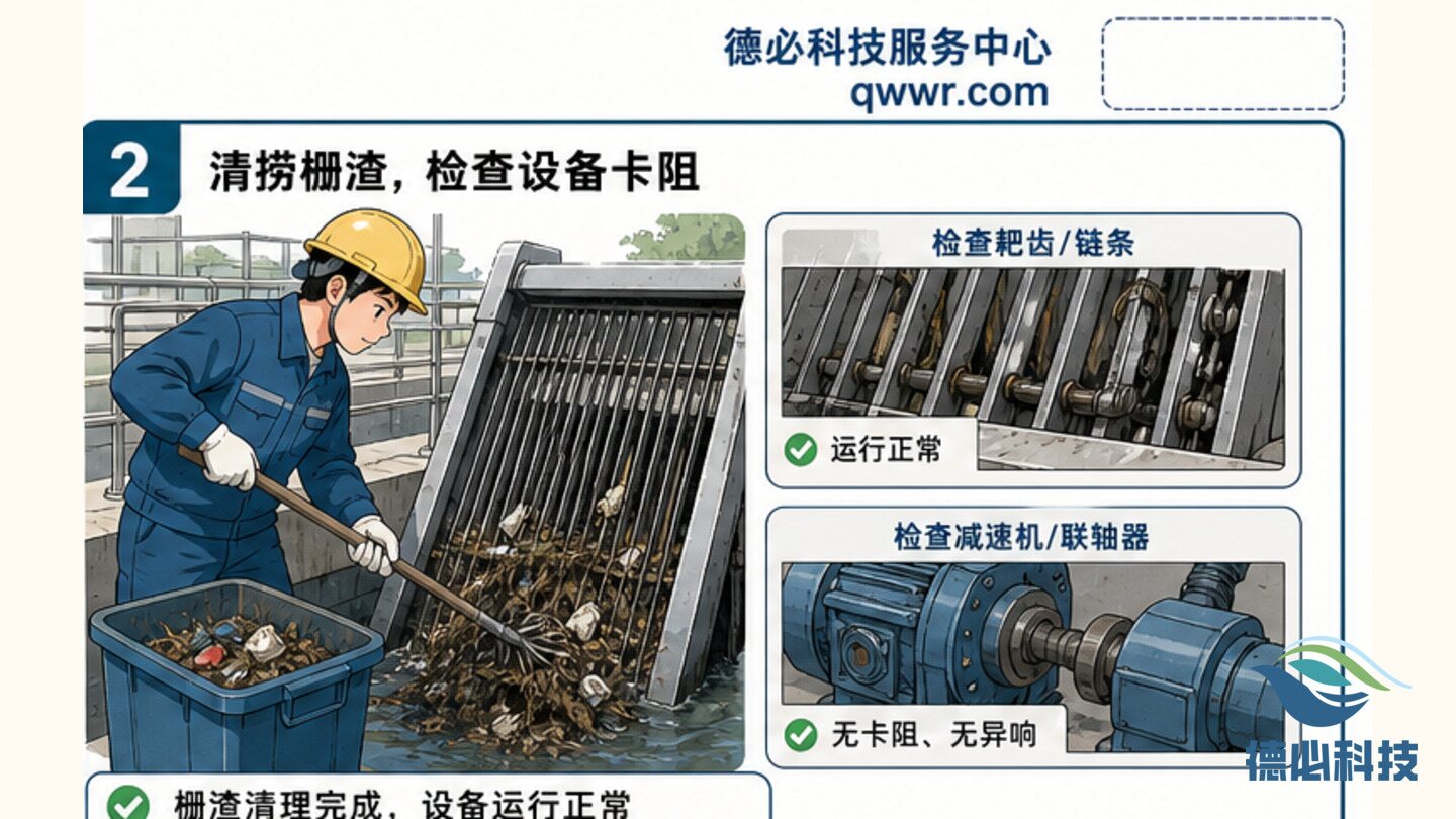 进水格栅压差大,先查栅渣堆积