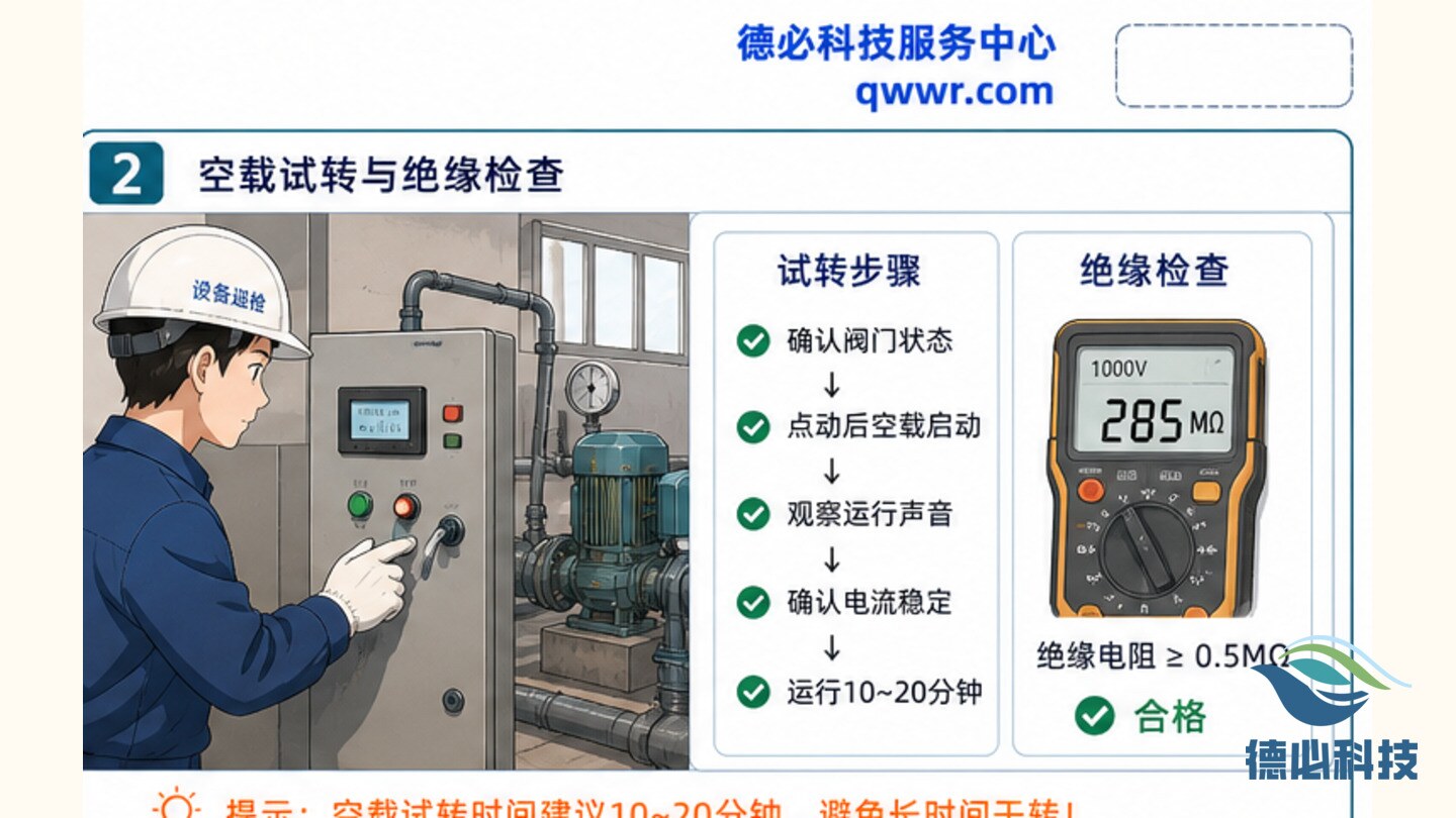 泵房备用泵久停,先做空载试转