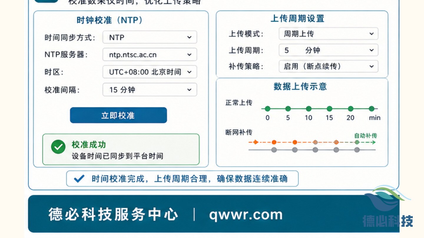 数采仪时间漂移，先做时钟校准