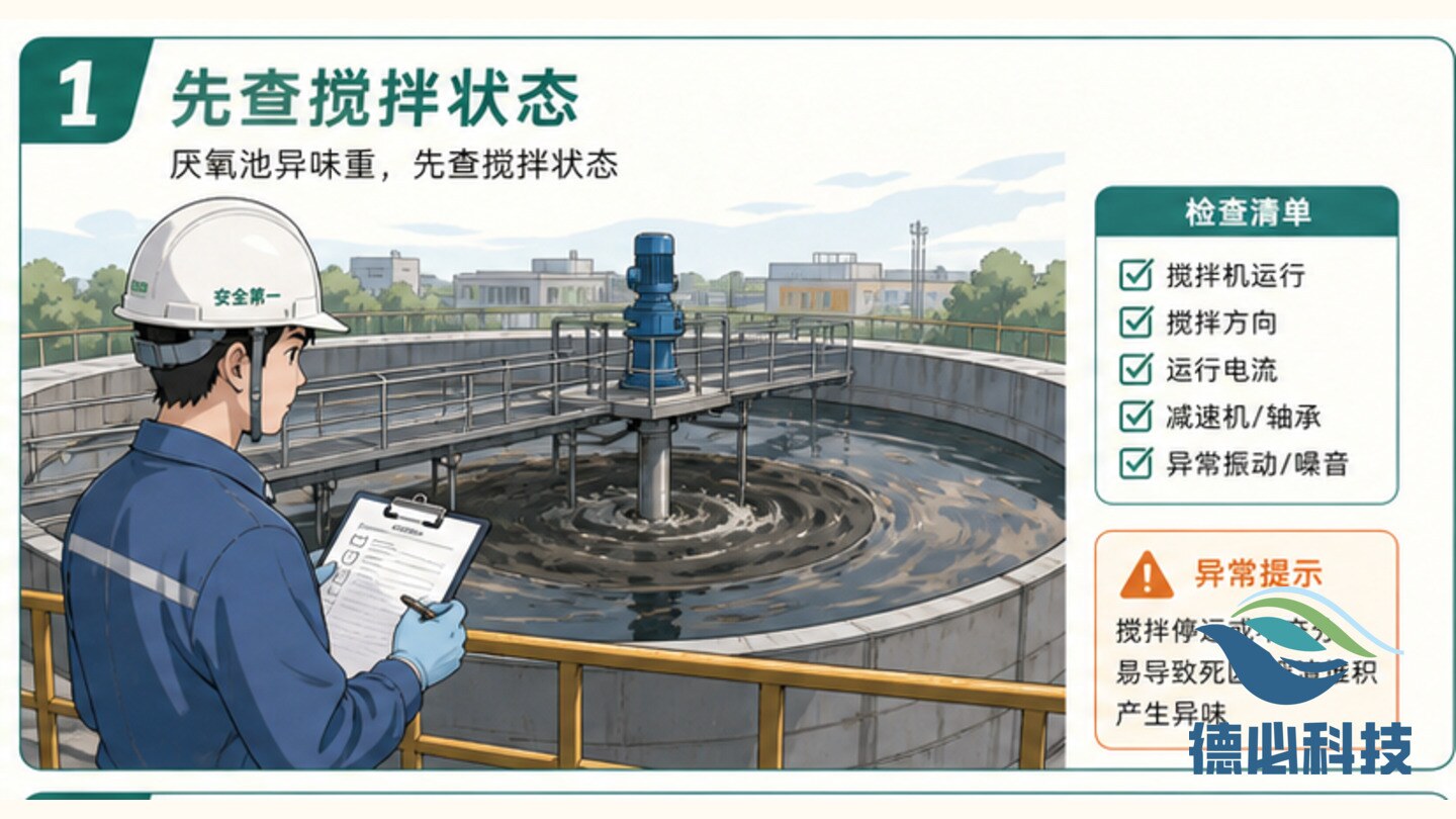 厌氧池异味重,先查搅拌状态