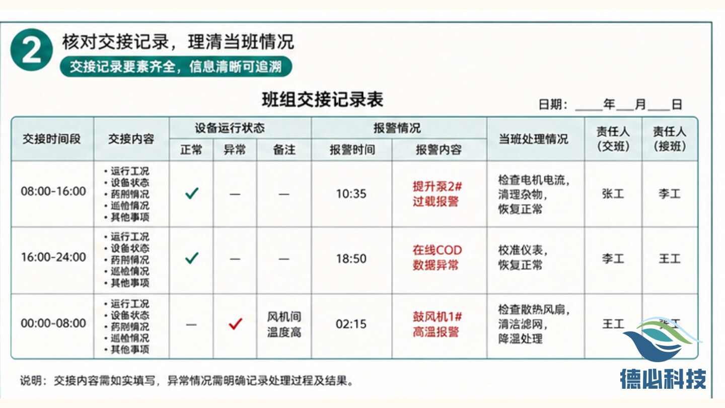 新闻图片 2