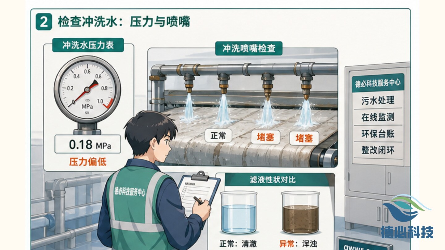 新闻图片 2